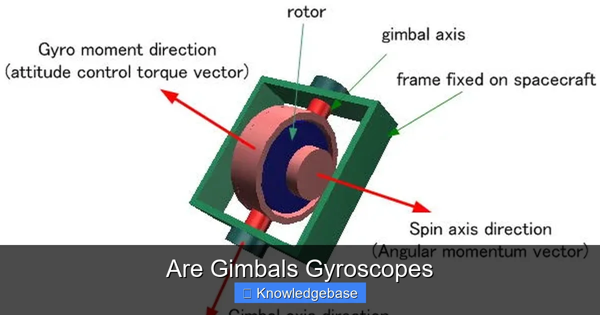 Are Gimbals Gyroscopes