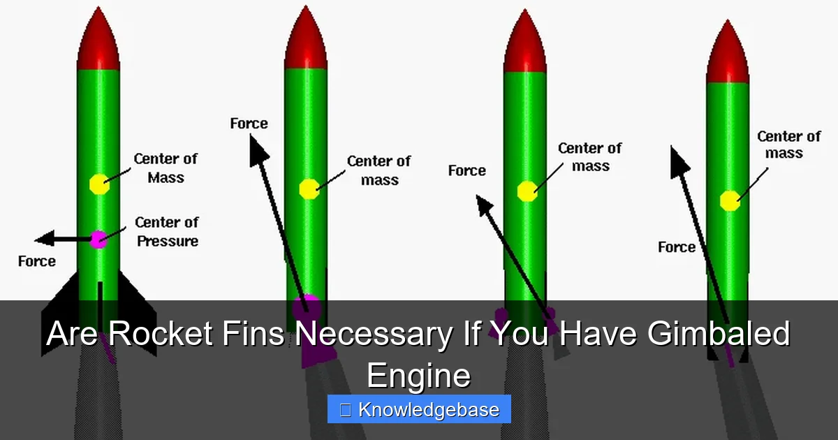 Are Rocket Fins Necessary If You Have Gimbaled Engine