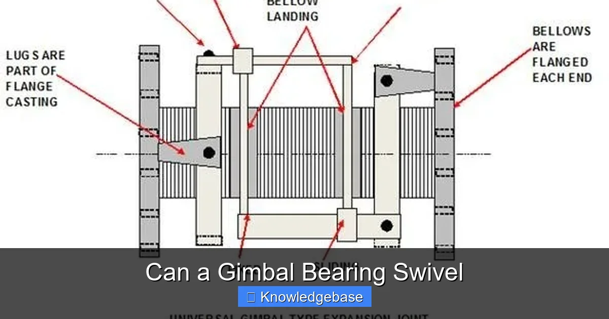 Can a Gimbal Bearing Swivel