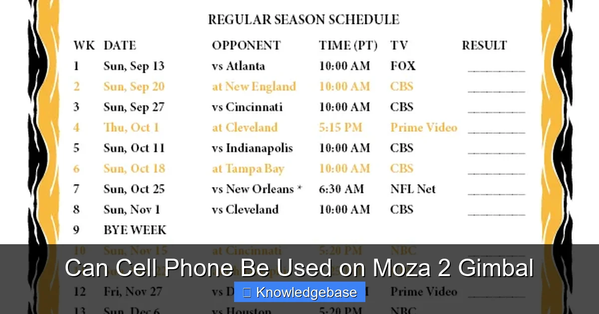 Can Cell Phone Be Used on Moza 2 Gimbal