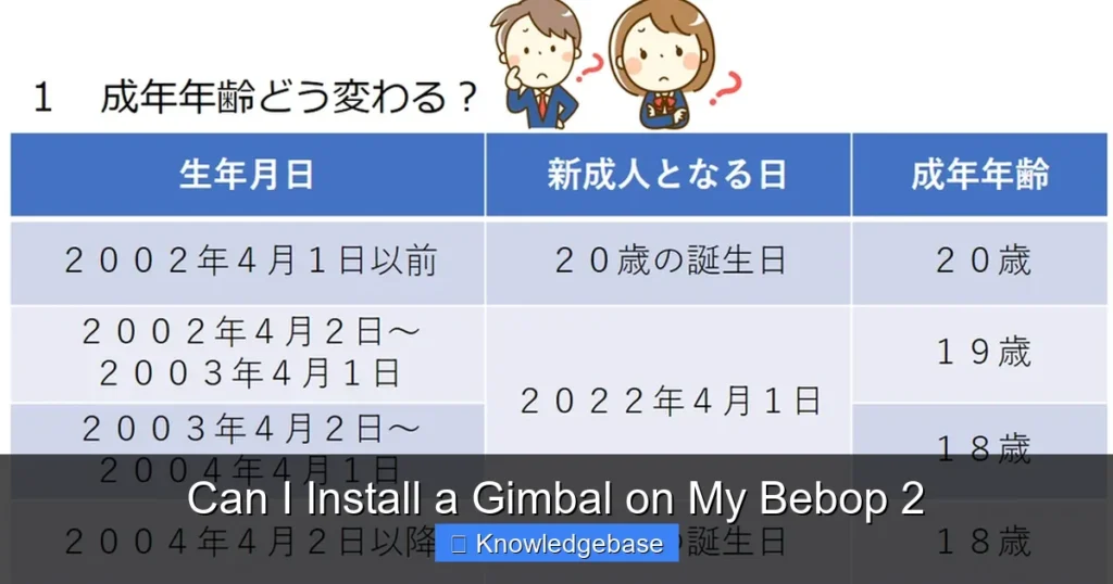 Can I Install a Gimbal on My Bebop 2
